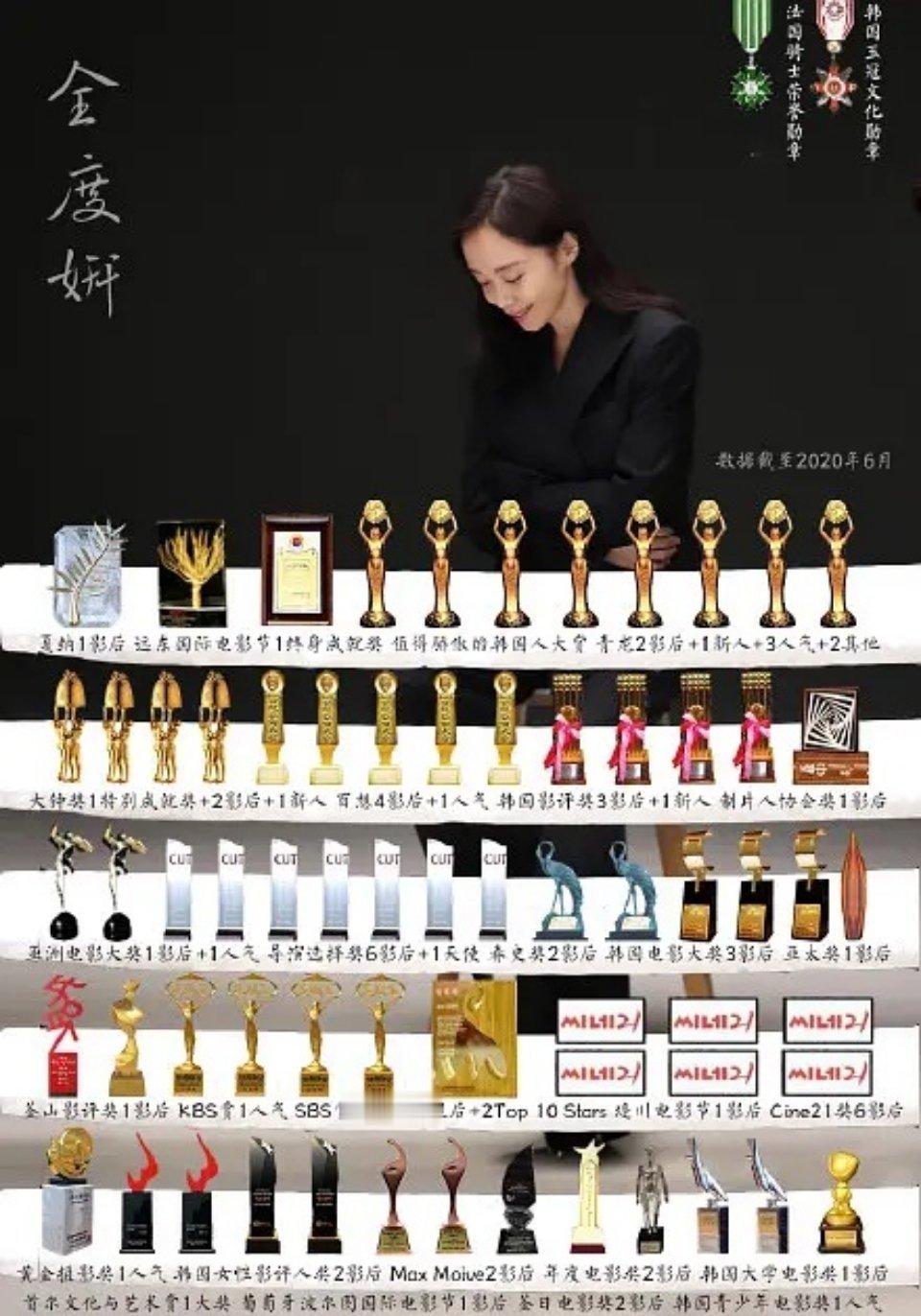 全度妍五封百想影后全度妍：姐这奖都拿腻了[墨镜]​​​