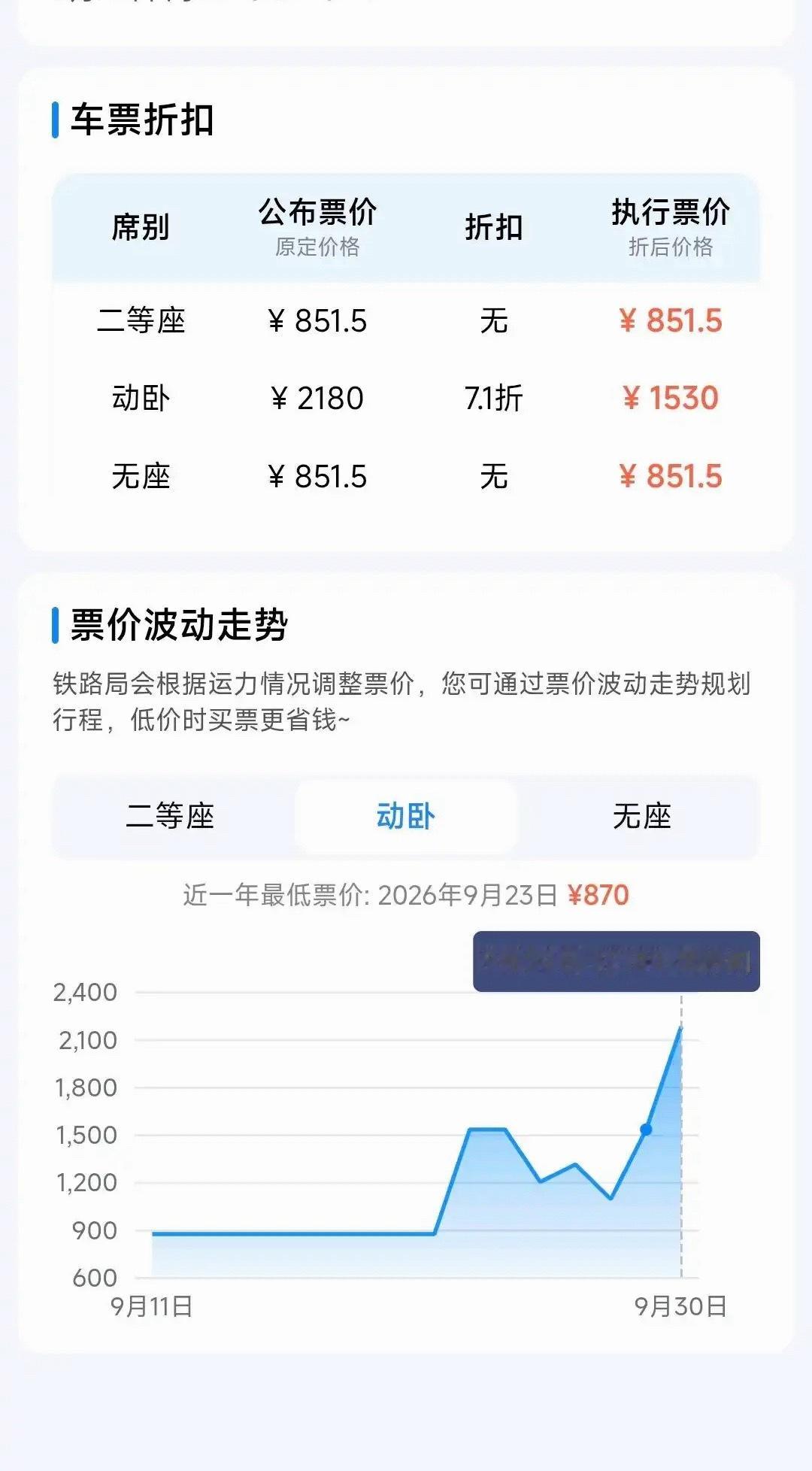 十一高铁票涨价12306回应十一高铁票涨价毫无疑问，国铁已经是开始广泛实行浮动