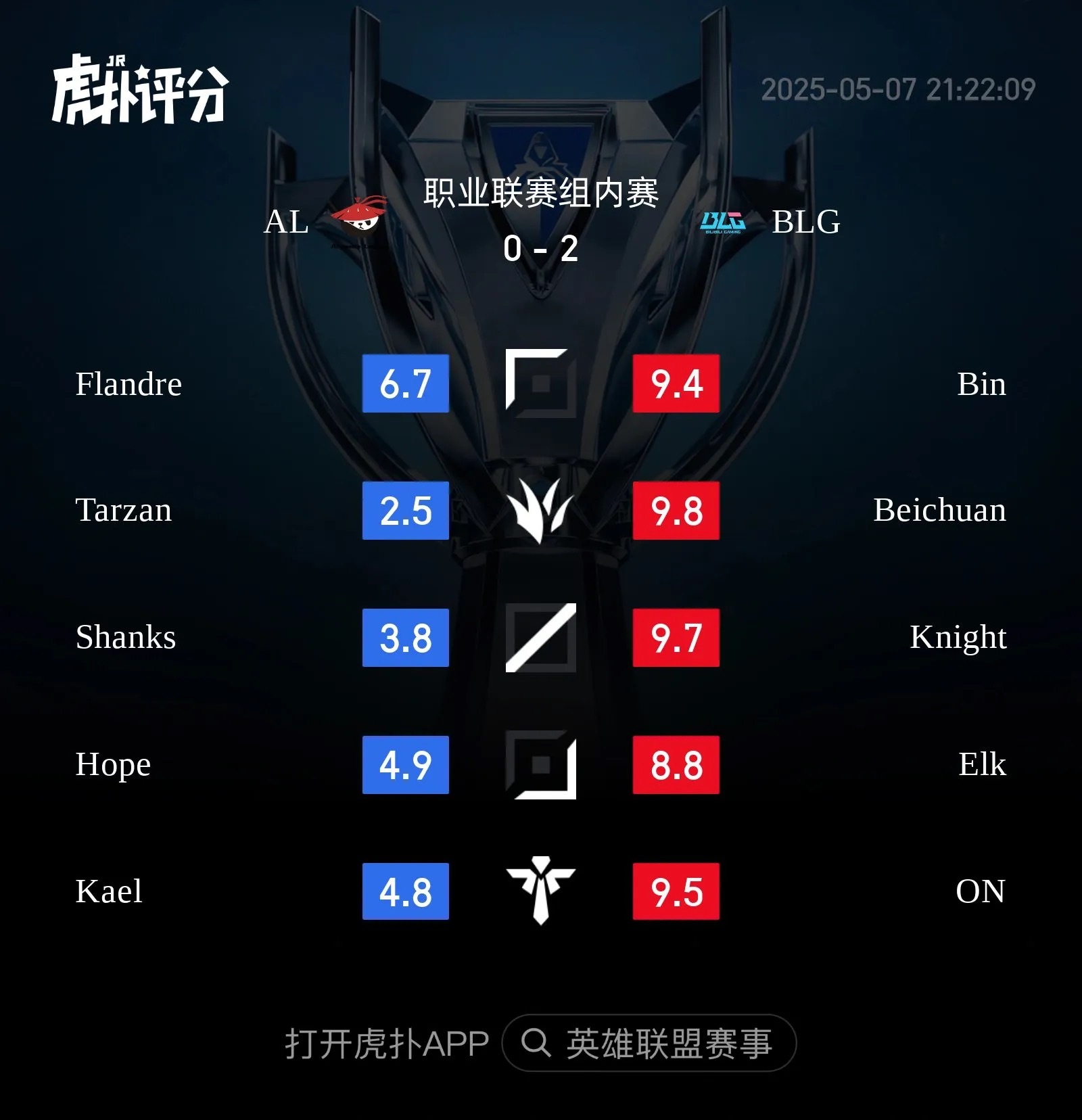 Bin哥没骗我们！回来了！都回来了！势如破竹豪取四连胜！blg战胜ttal对战b