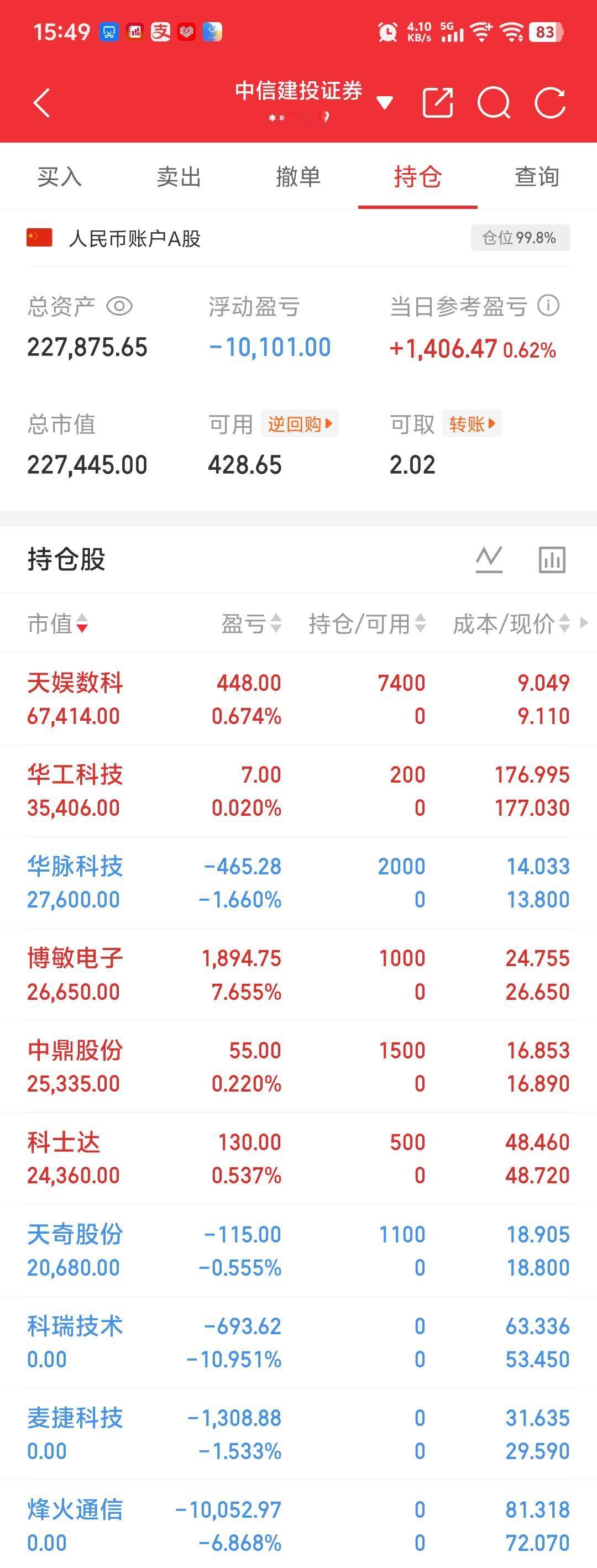 1、重点考虑：天娱数科、博敏电子、华工科技、科士达2、建议清仓：华脉科技3、