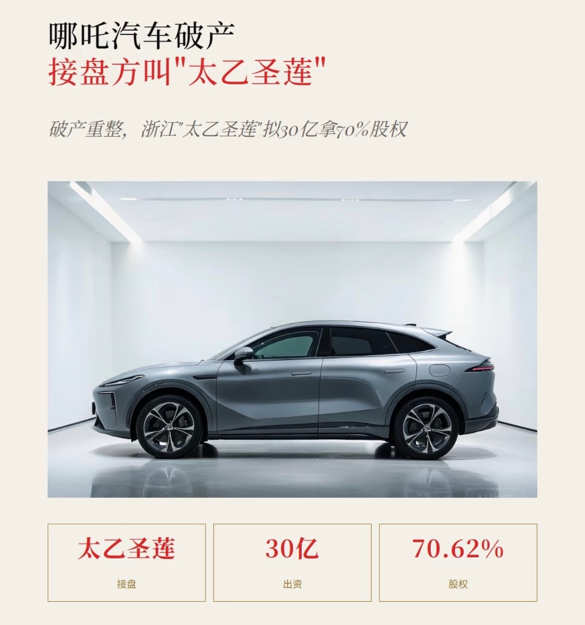 这个叫太乙的公司，天生注定就是来救哪吒的，就是不清楚这个公司是不是单纯为了哪吒