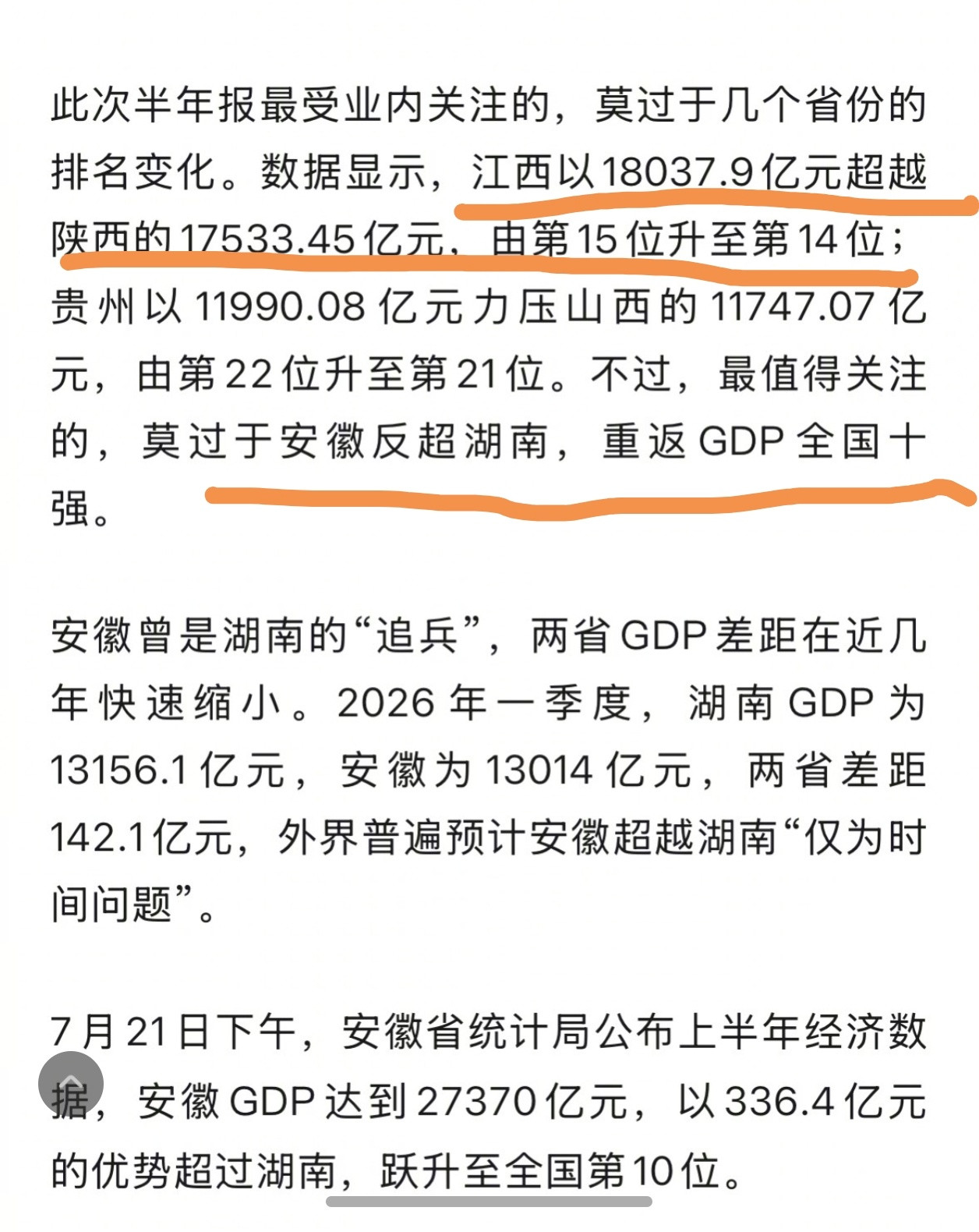 安徽超湖南重返GDP十强安徽反超湖南，重返全国GDP十强省份，这点我一点都不意外