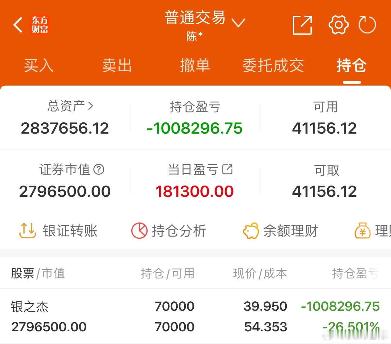 50w实盘挑战一年做到300w（第307天）总资产：283.7万收益：+1813