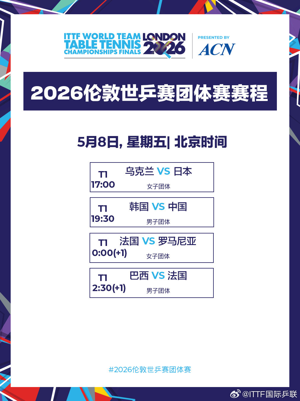 #国乒男团今晚再战韩国#2026伦敦团体世乒赛1/4今日继续进行，国乒男团再次