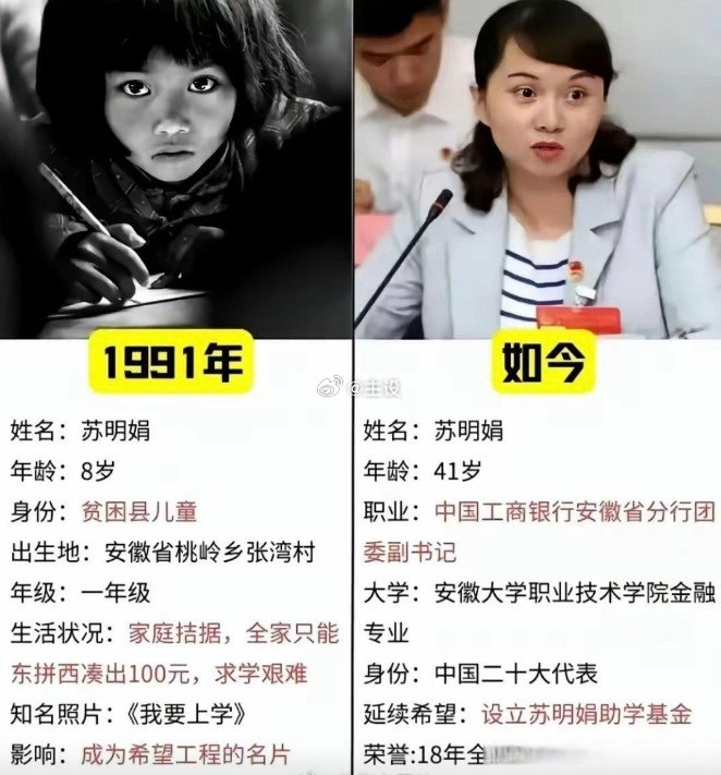 希望工程的意义，此刻具象化了