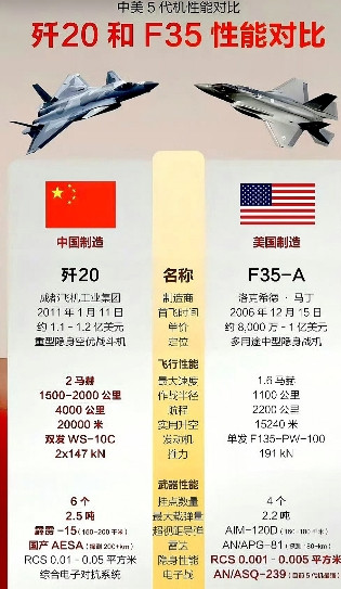 这篇通稿其实很给外军面子。从硬实力来讲，根本不需要“数轮激烈攻防战”，直接就可以