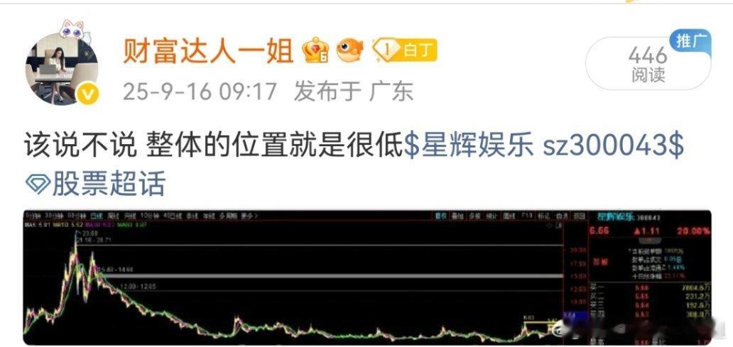 [大笑][大笑][大笑]它是懂我意思的星辉娱乐sz300043​​​