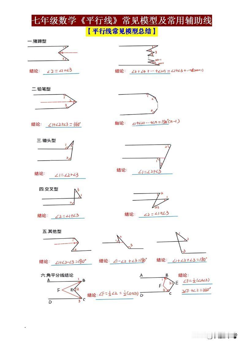 七年级数学重灾区！平行线模型不会这些，孩子成绩越落越远！六大常考模型动态图解析