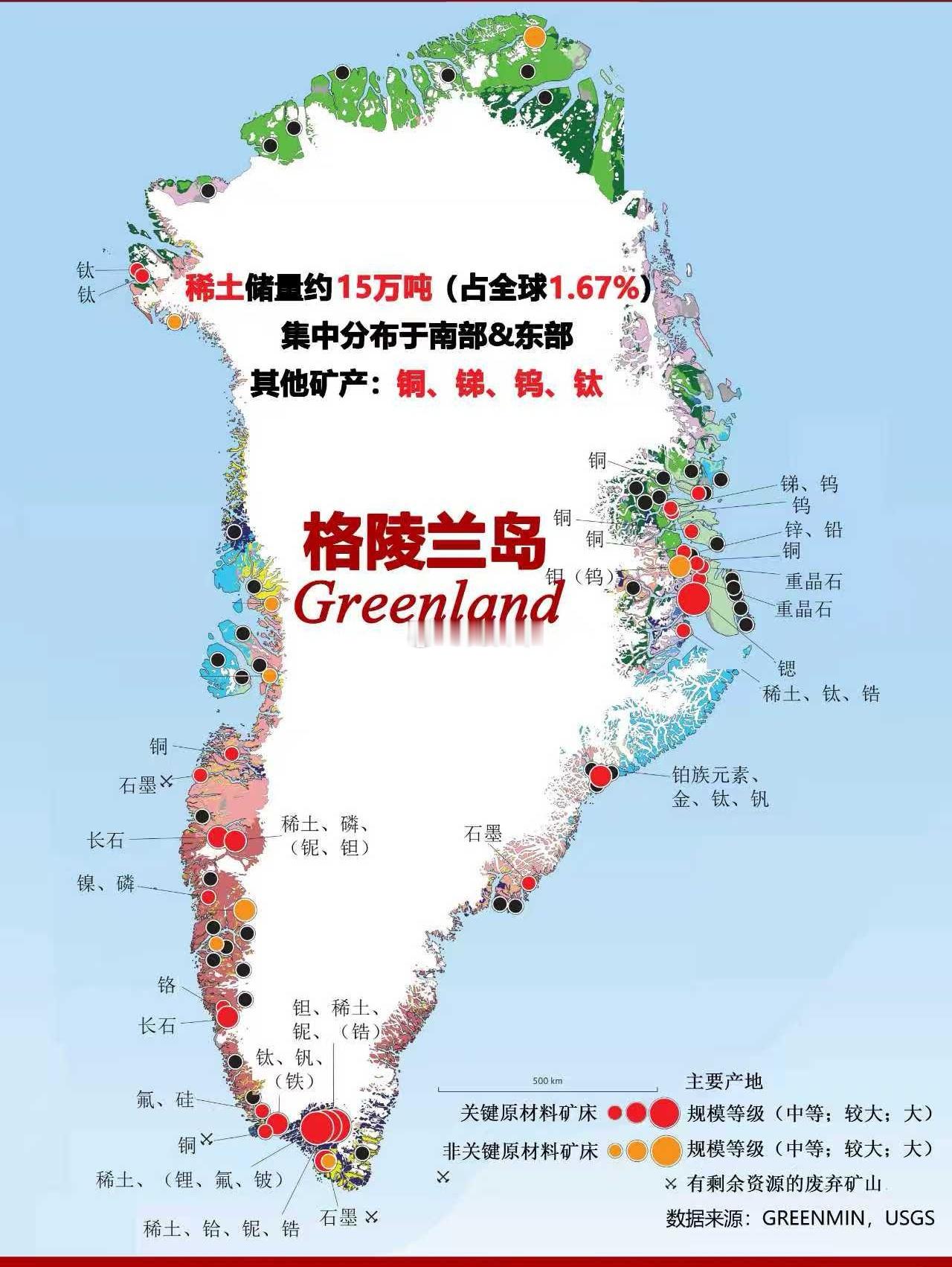 格林兰岛为什么值钱？