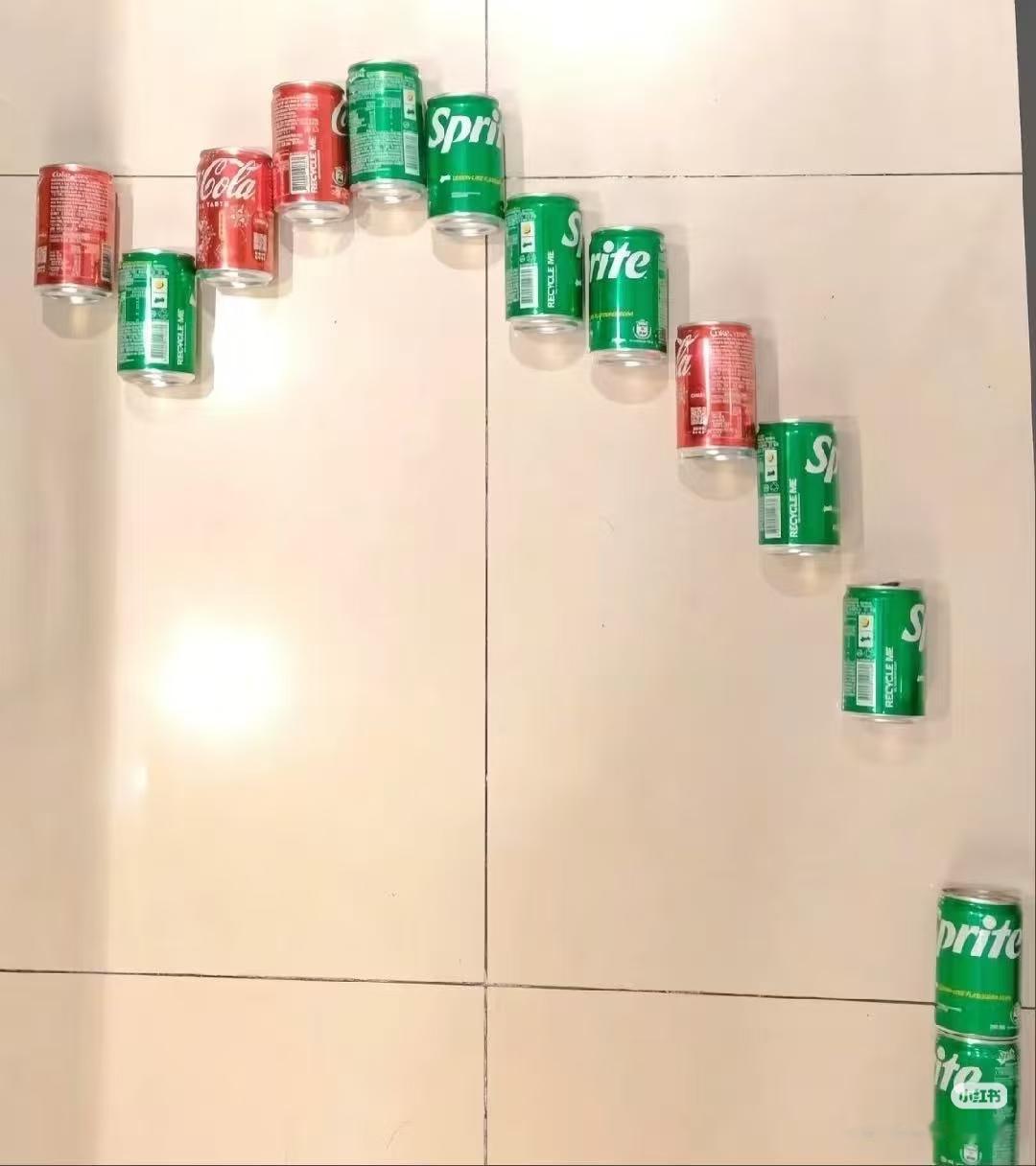 这是看什么都像股市是吧[捂脸哭]