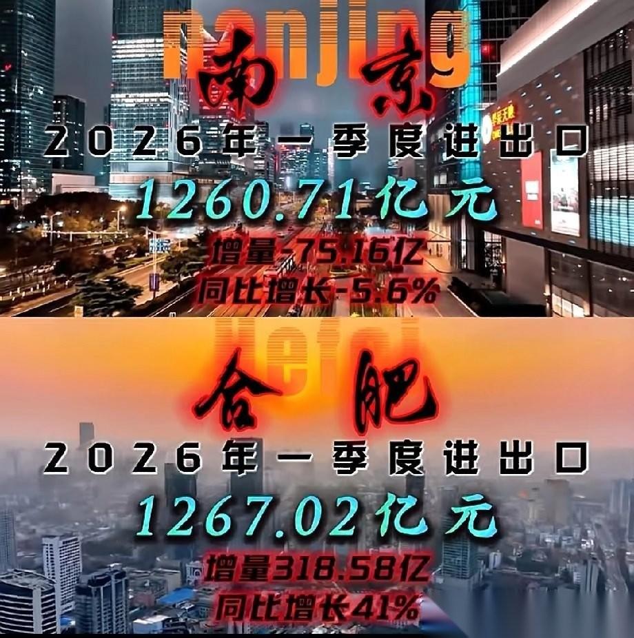 合肥直接“逆袭”南京！2026年一季度外贸数据刚出炉，南京进出口1260.71