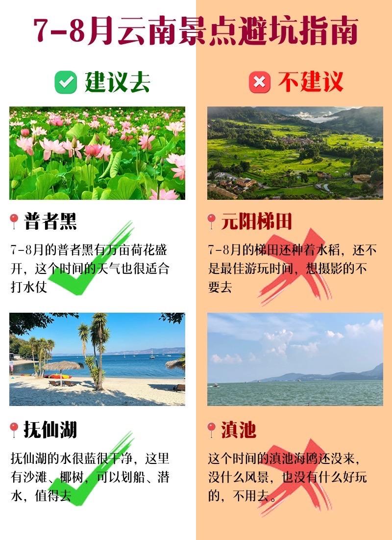 7-8月去云南景点避坑指南。