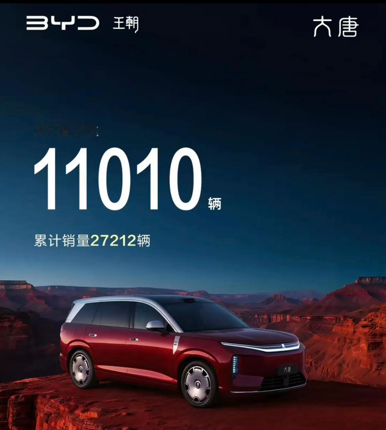 好消息：比亚迪大唐盛世回来了坏消息：二代刀片电池产能不足[笑着哭]比亚迪大唐EV8月份销量11010