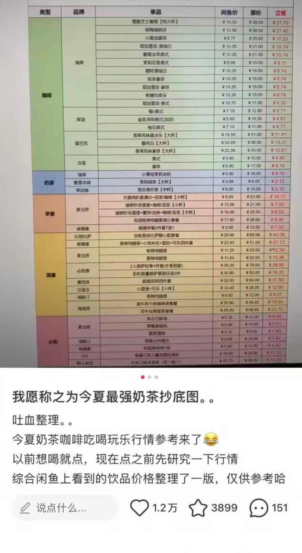 以前傻乎乎直接原价点外卖、买电影票，白白多花好多钱。现在不管干啥都先上去搜一搜，