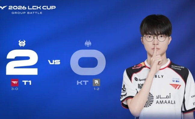 Faker: 第二局拖后期胜率最高;中单玩得好才拿很多次POM