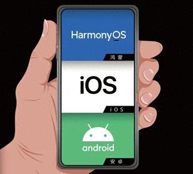 全球手机操作系统已形成三足鼎立的格局!第一,美国安卓:全球市场份额79%。第二,