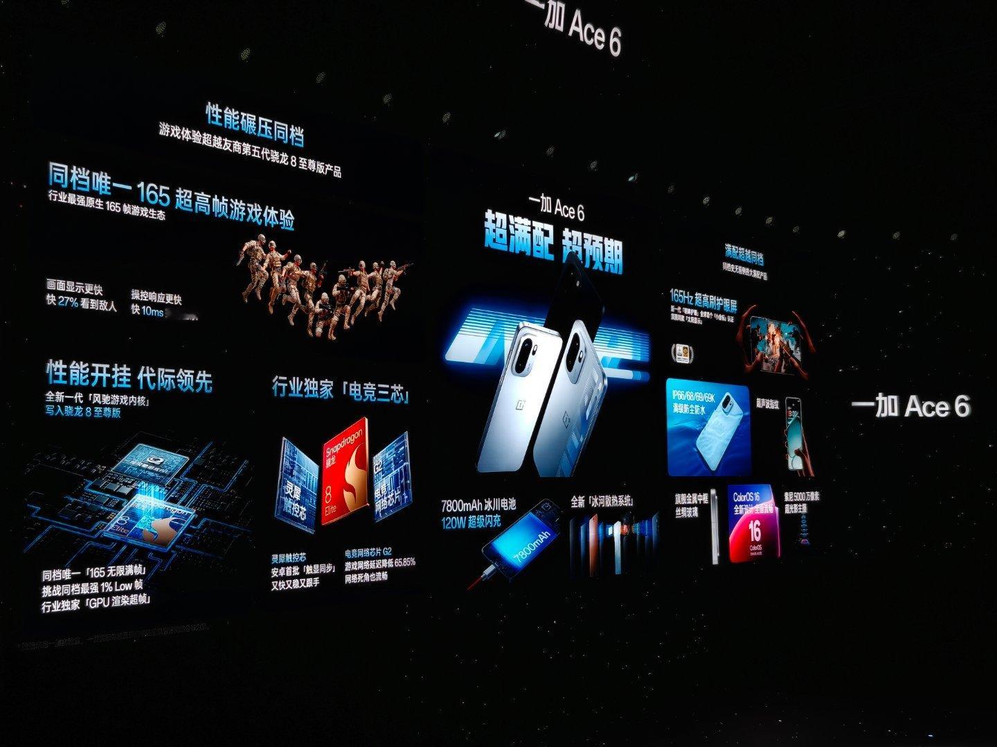 一加Ace6价格也出来了,2599元起。两兄弟的价位衔接,开始新一轮的性能场厮杀