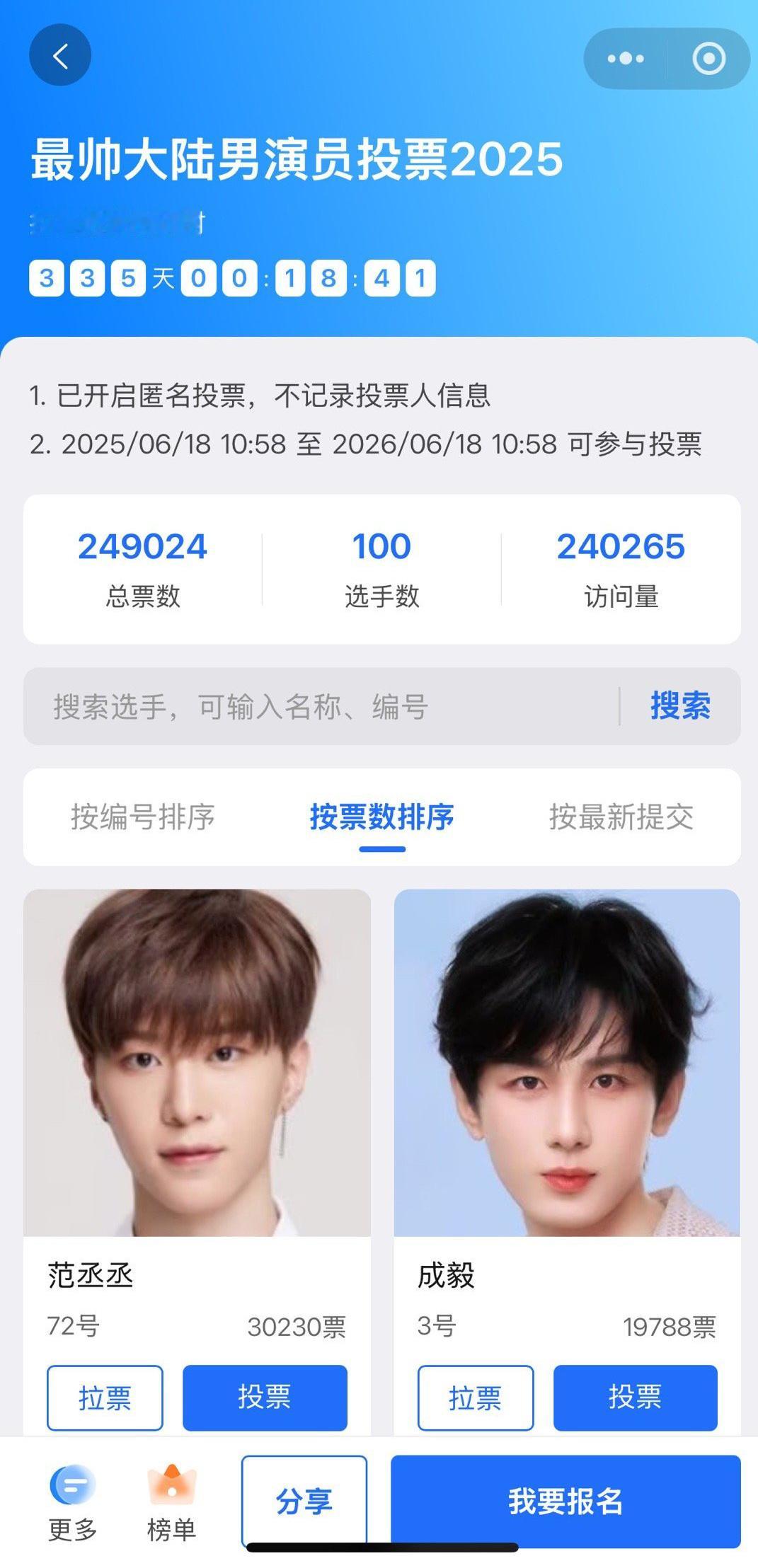 最帅大陆男演员投票，这个结果你认同吗？[思考]​​​