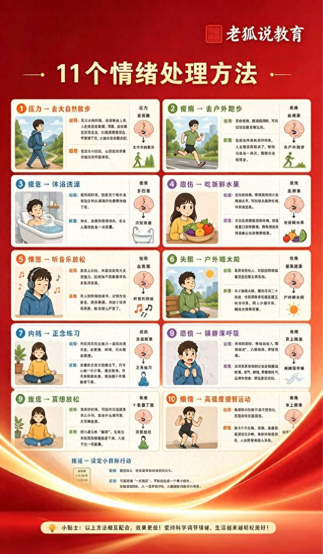 11个情绪调节方法, 孩子心态稳了, 学习才会更顺手