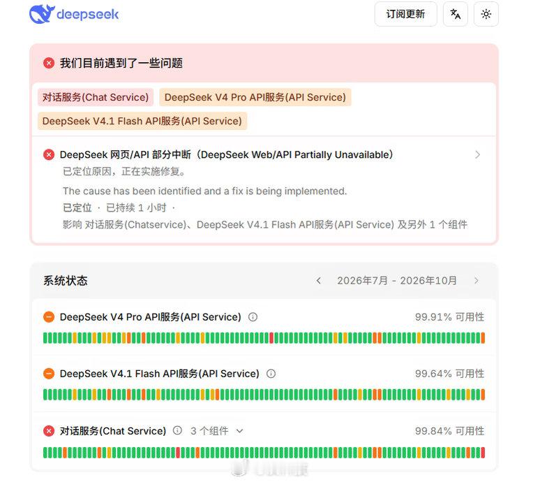 没了deepseek我好像工作也不会干了​