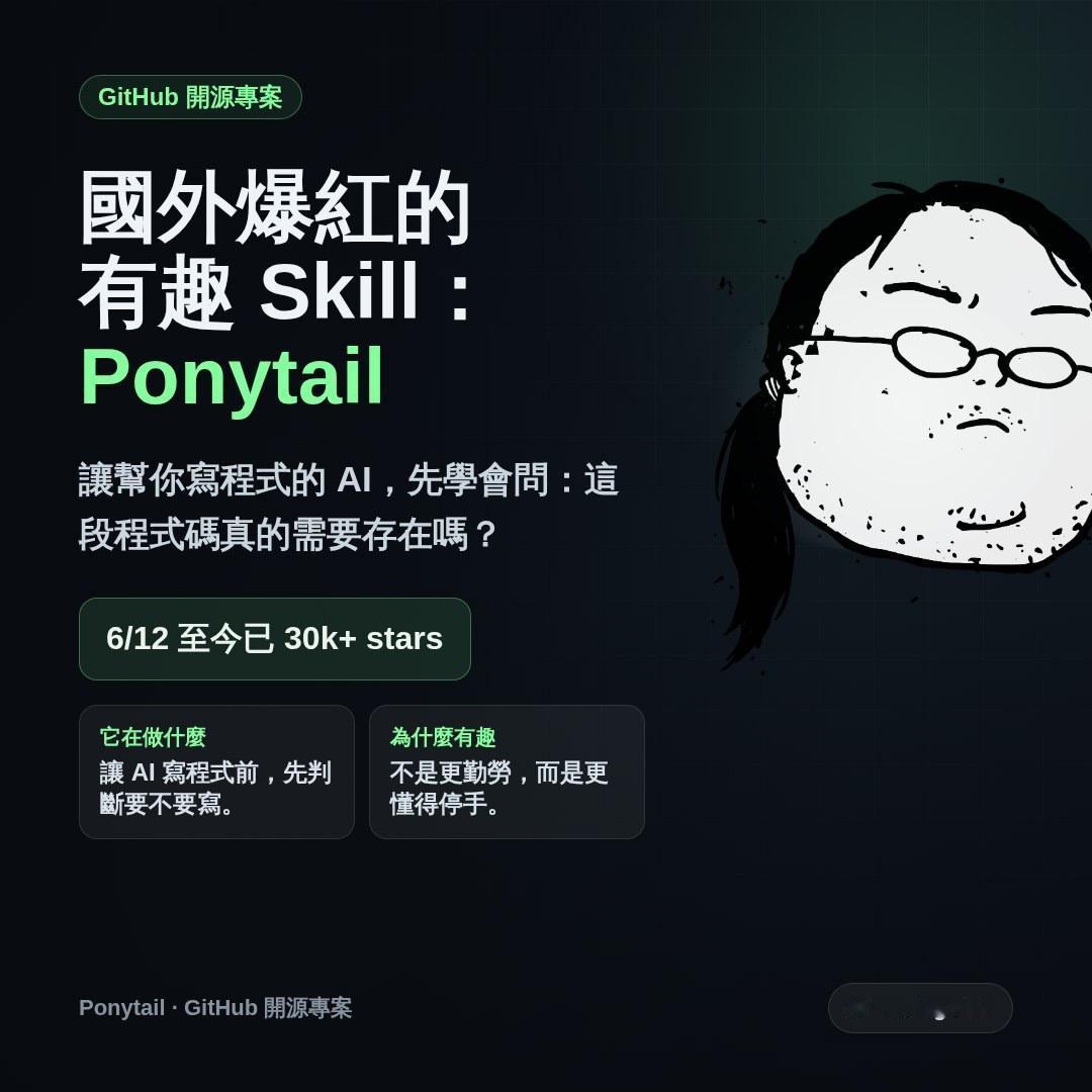 最近GitHub上那个叫Ponytail的AIAgentSkill