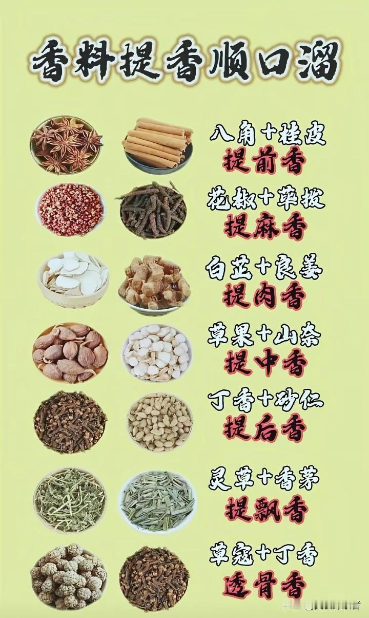 使卤味千里飘香的香辛料有哪些?揭秘！让卤味千里飘香的香辛料在美食的世界里，