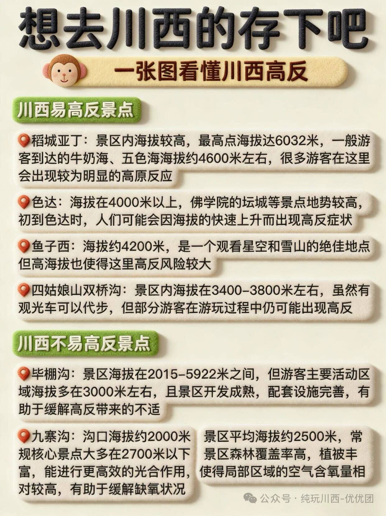 一图看懂川西玩法✅附2-3月旅游路线