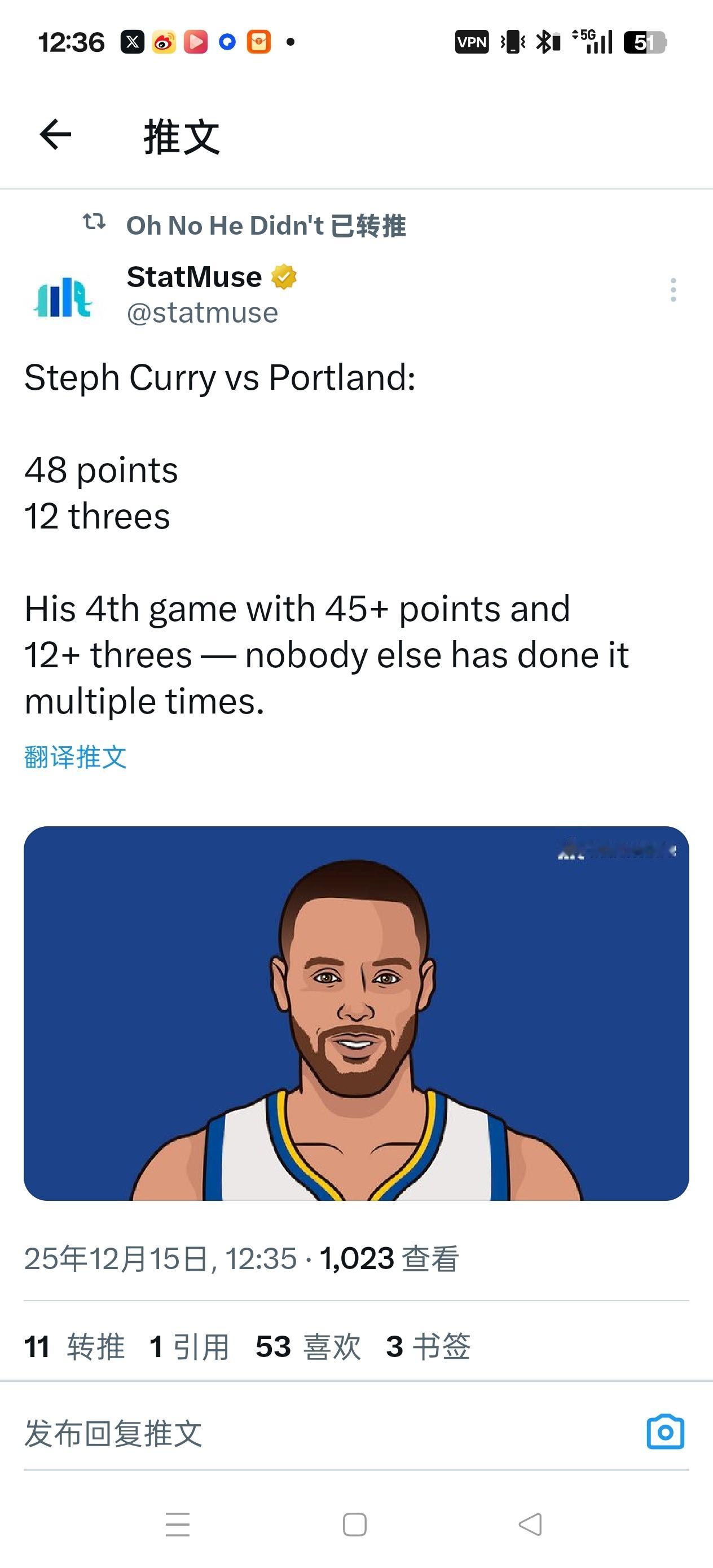 ▲库里第4次单场进12个三分球&同时砍下45+分