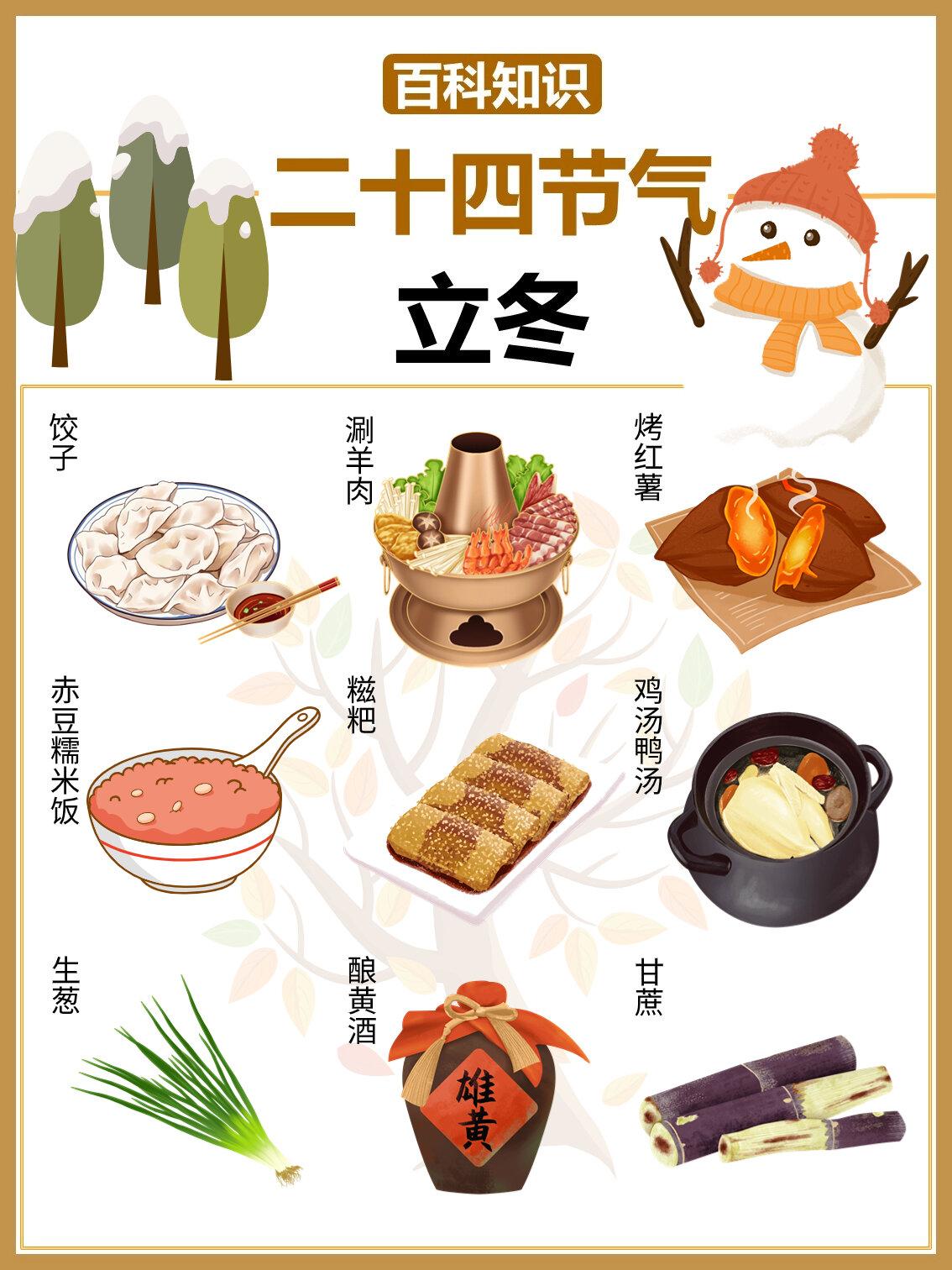 明天立冬！老话说“上午立冬大雪封门冻死牛。下午立冬，单衣过冬暖烘烘。”今年立冬时