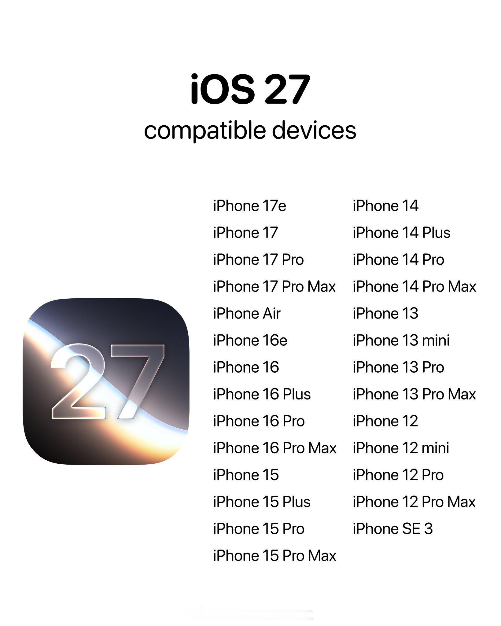 iOS27可适配的机型