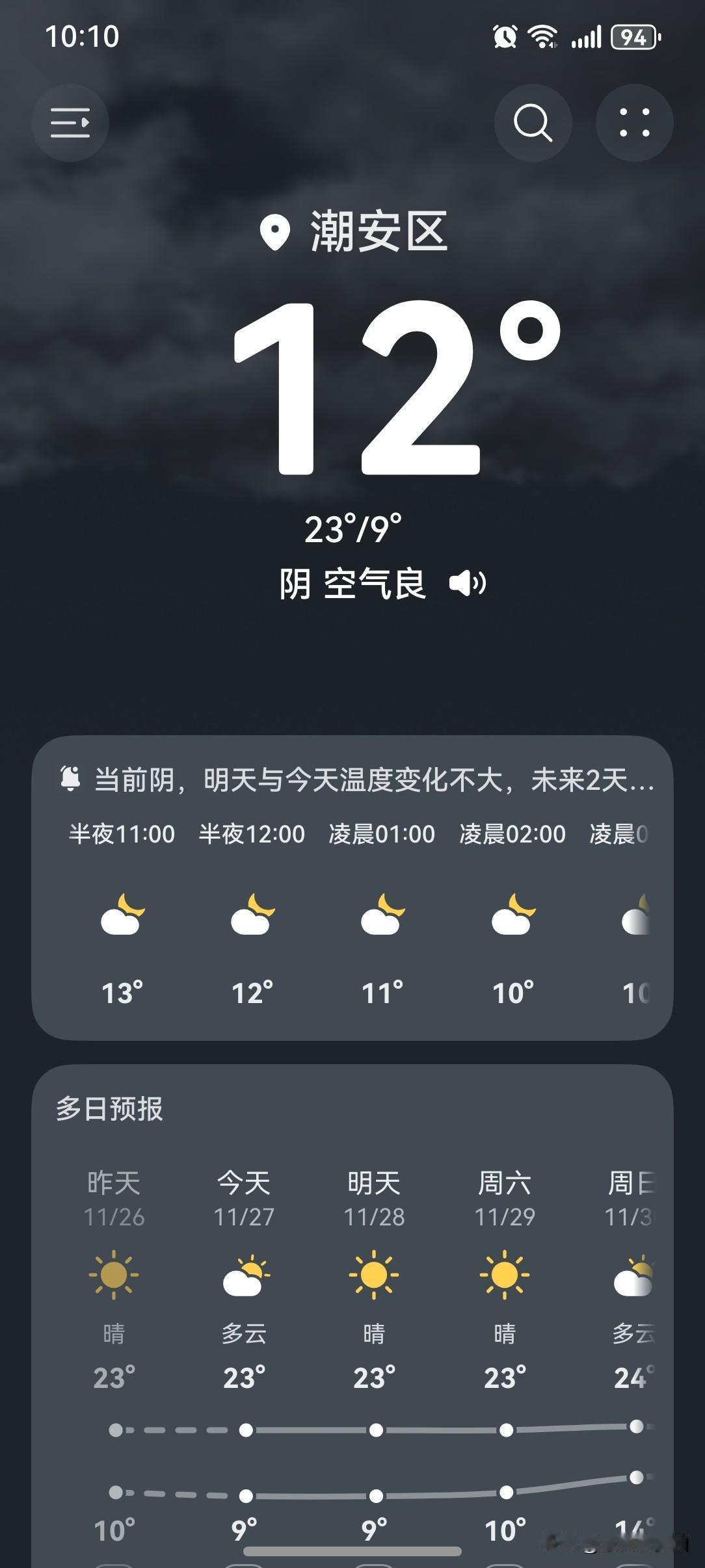 冷空气到货！广东最低温或跌破5度，局地或出现霜冻！27～29日，广东大部以晴