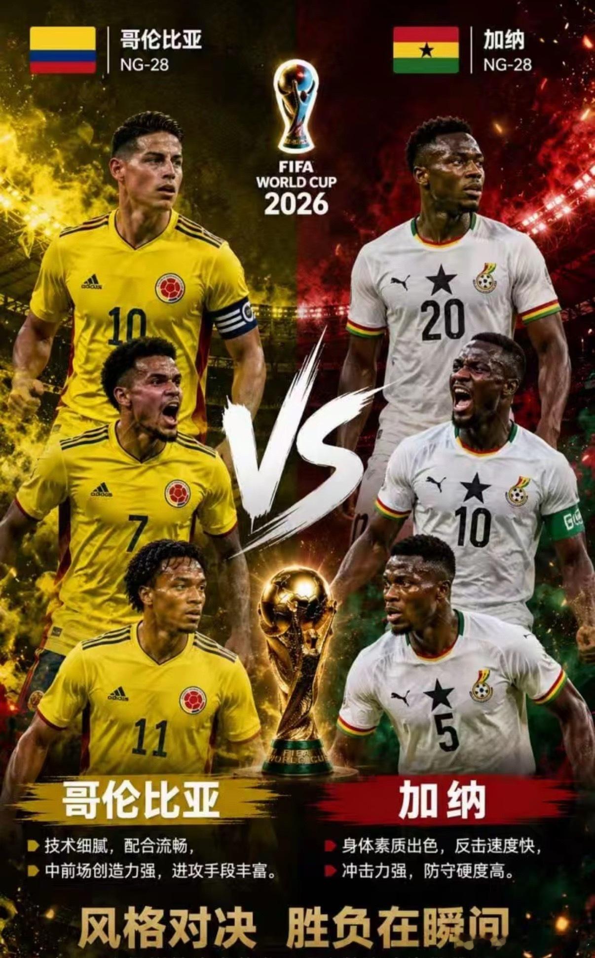 哥伦比亚🇨🇴vs加纳🇬🇭预测哥伦比亚在K组拿到小组头名，以两分优势压倒强