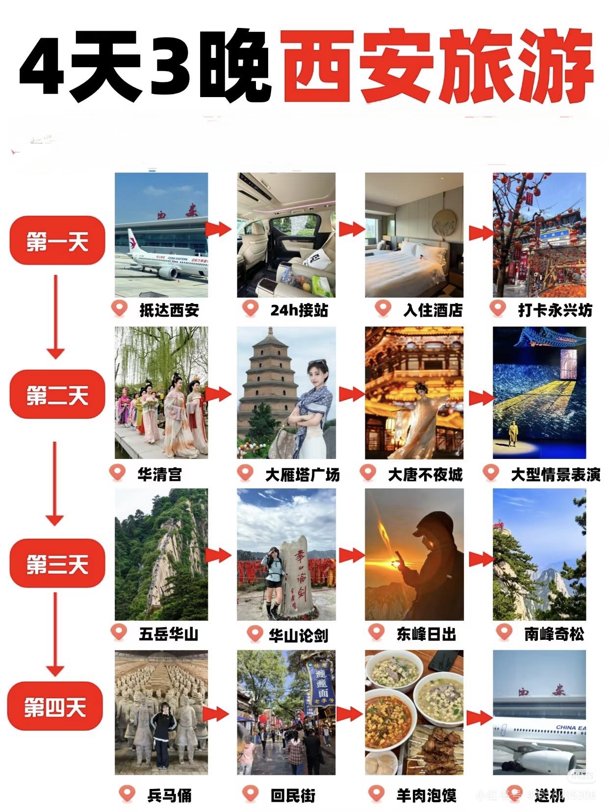 4天3晚西安旅游怎么安排