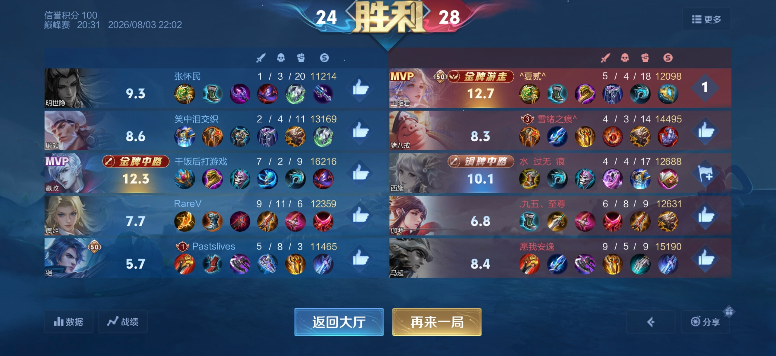 这老傻子射手气死我了。