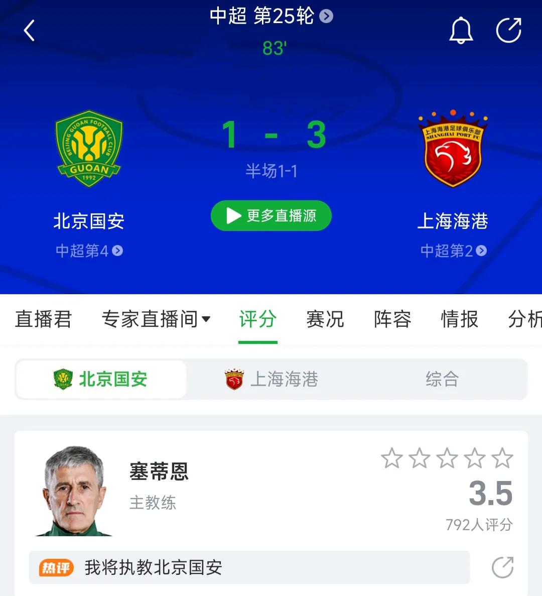 中超冠军无望！北京国安这场输球完全是自己作死。对手上海海港的两个进球，完全是源