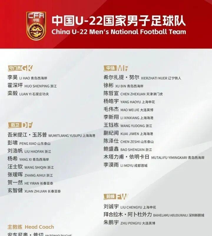 新一期国足名额确定！这次海港力压申花！终于迎来热身赛！球迷真的太期待了！我们看到