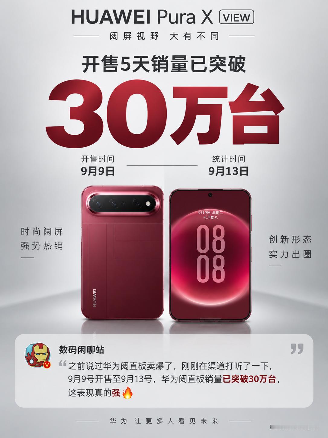 4天30万台！华为阔直板的统治力太强了意料之中，华为PuraXView卖四