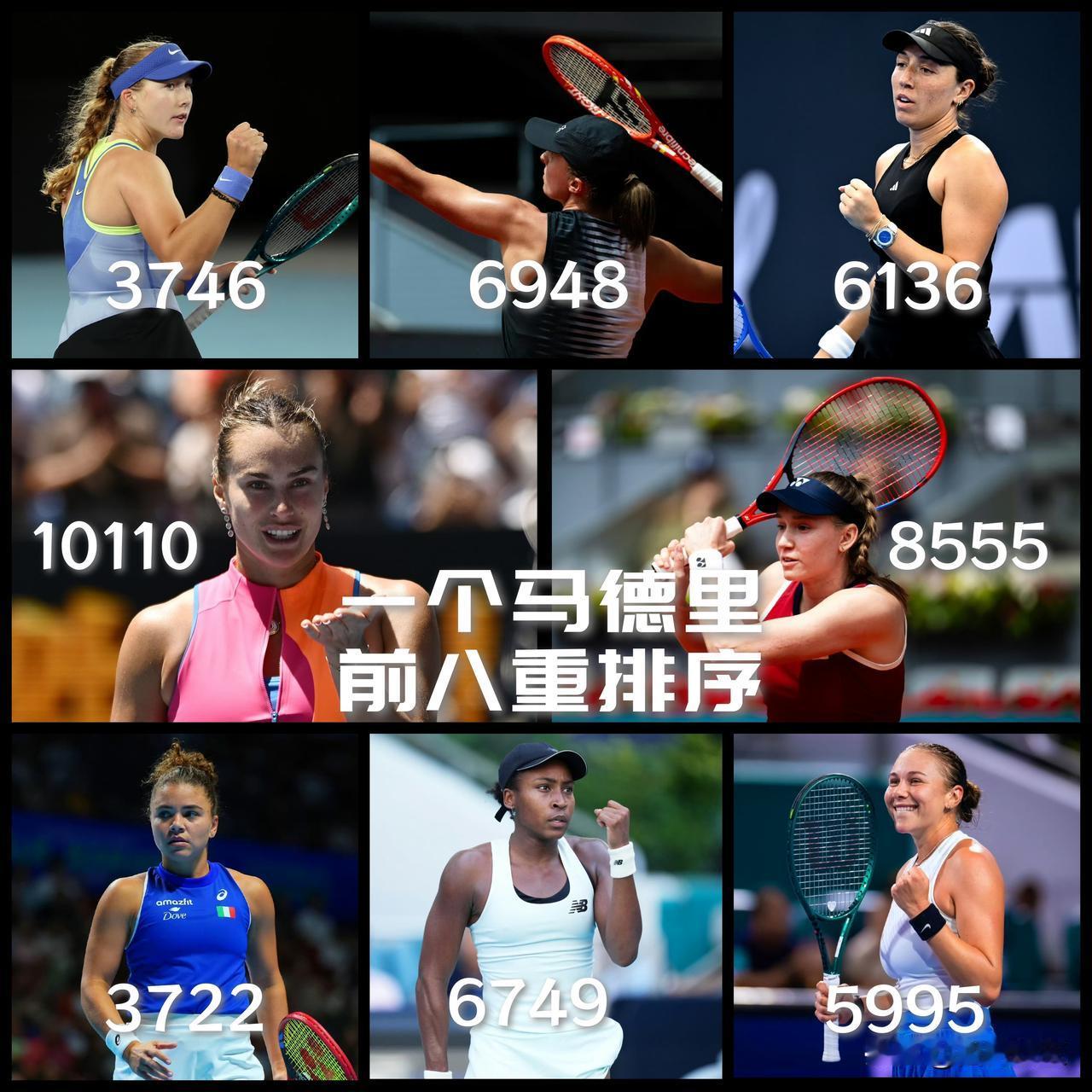 【一个马德里！WTA女单前八重排序！】马德里站是本赛季的一个分水岭！八强