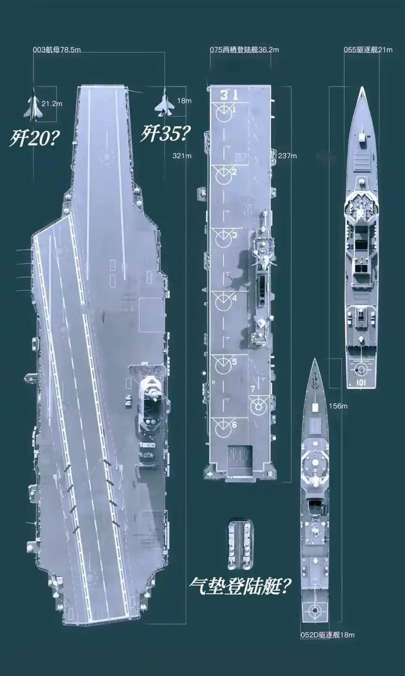 福建舰和她的伙伴们～福建舰入列并开展首次海上实兵训练，它的“王牌搭子”们超厉