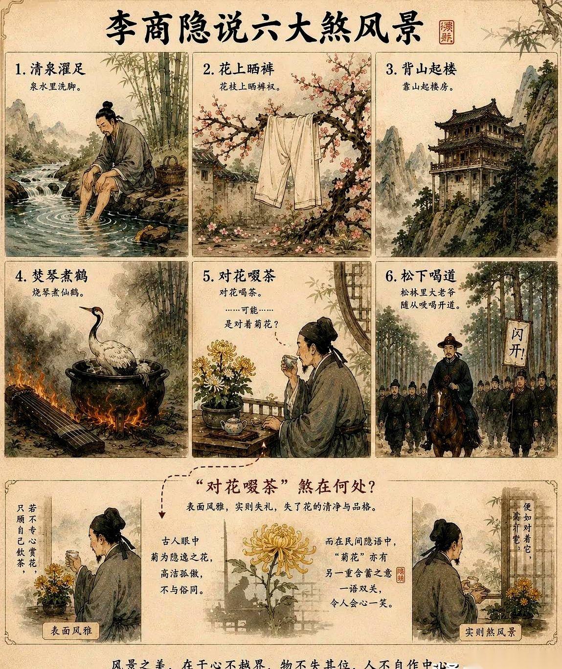 我发誓，古人要是矫情起来，真没现代人什么事。往清澈的泉水里伸进一双臭脚，我懂。