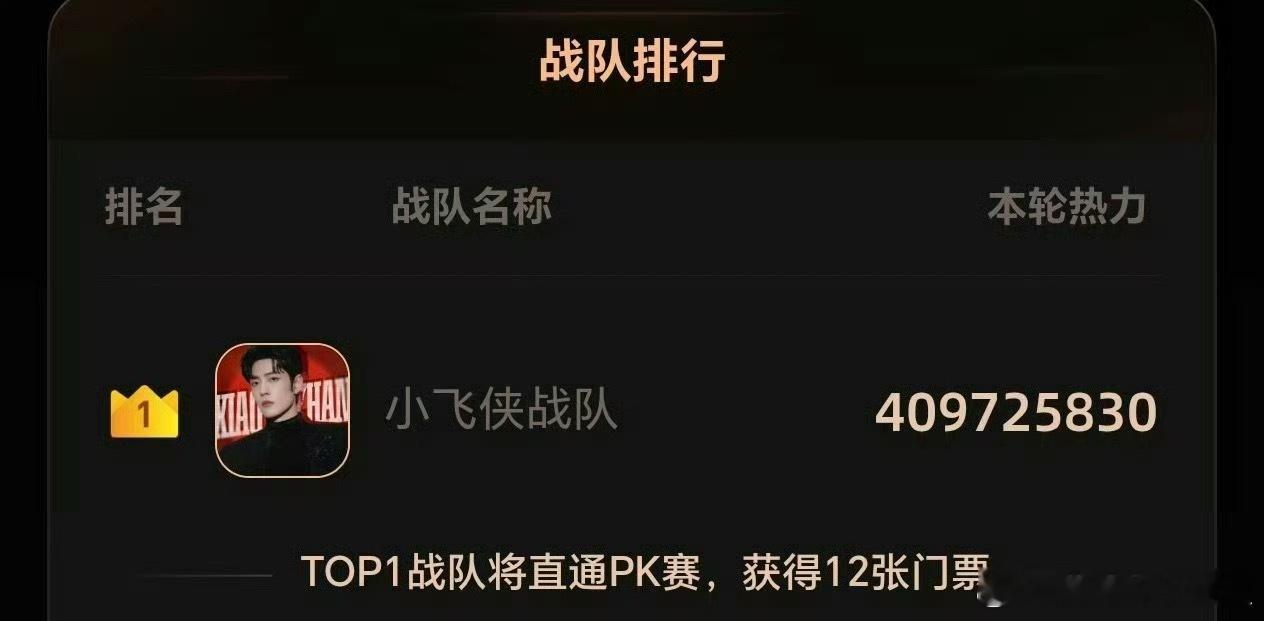 所以肖战是直通决赛，不陪玩了，没有记住第二名的义务