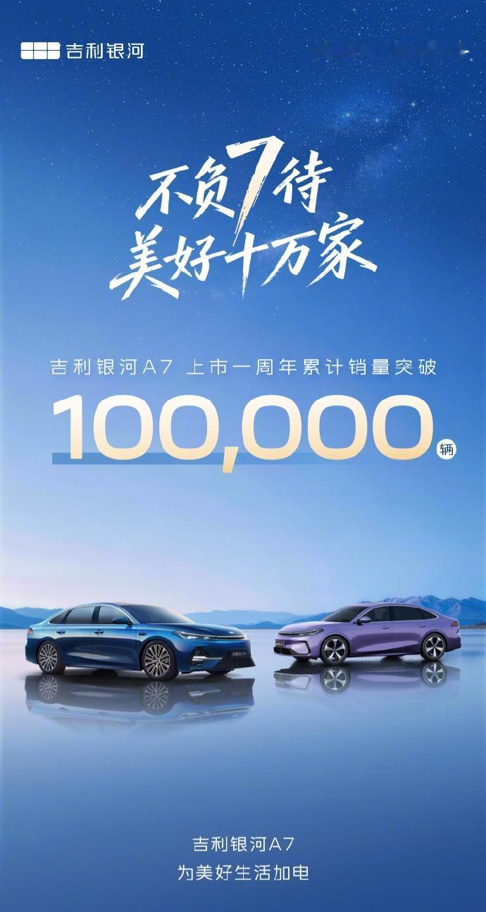 10万家庭用脚投票，银河A7这波赢在哪？吉利银河A7上市一周年卖了10万台，讲