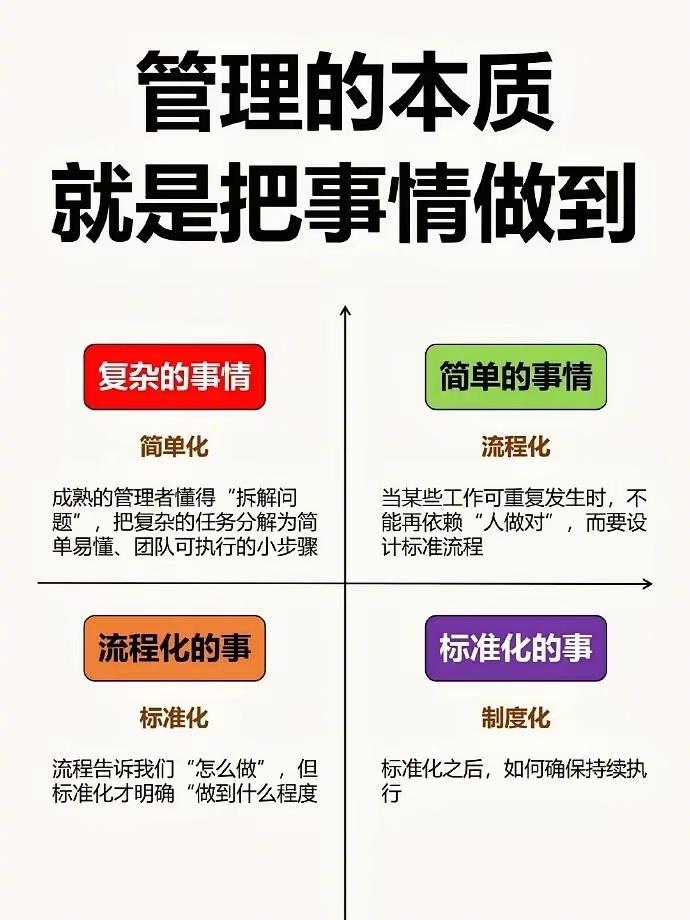 管理的本质就是把事情做到