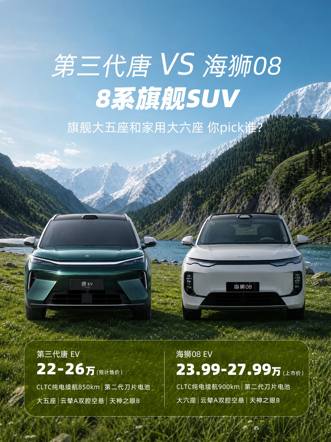 热门8系旗舰SUV是选海狮08还是等第三代唐🚗最近想入手一台大五座S