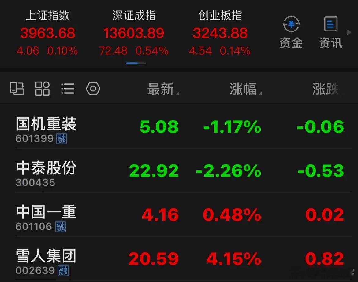 跨年行情看核聚变本周热点全在商业航天，重点关注的再升科技、通宇通讯也走出了三个板