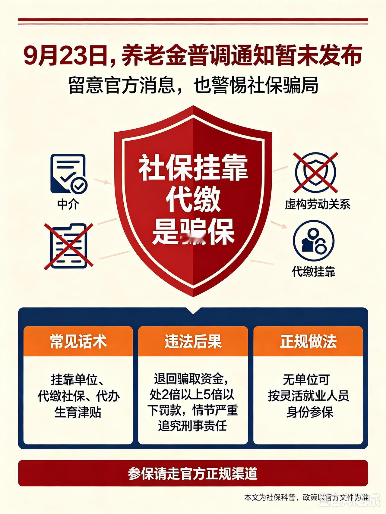 9月23日，人社部与财政部公布2026养老金调整通知前，央视曝光一类社保风险