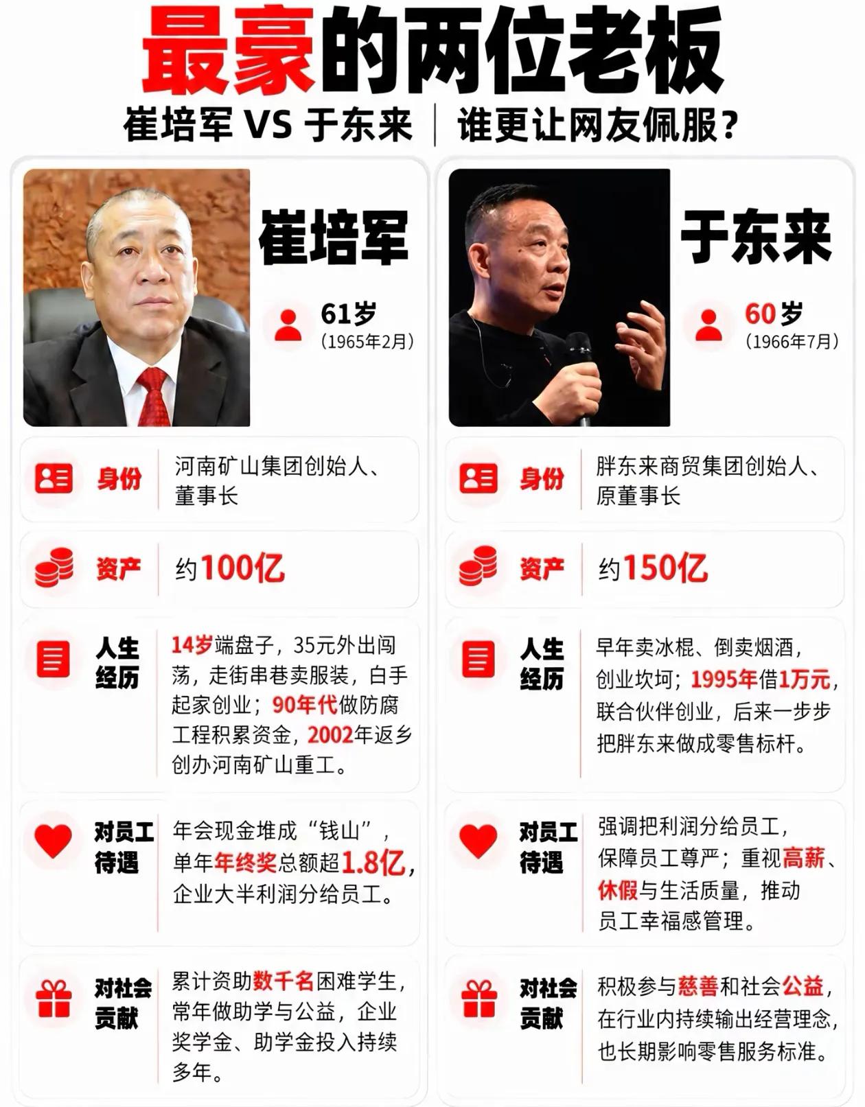 中国企业家都过来看看