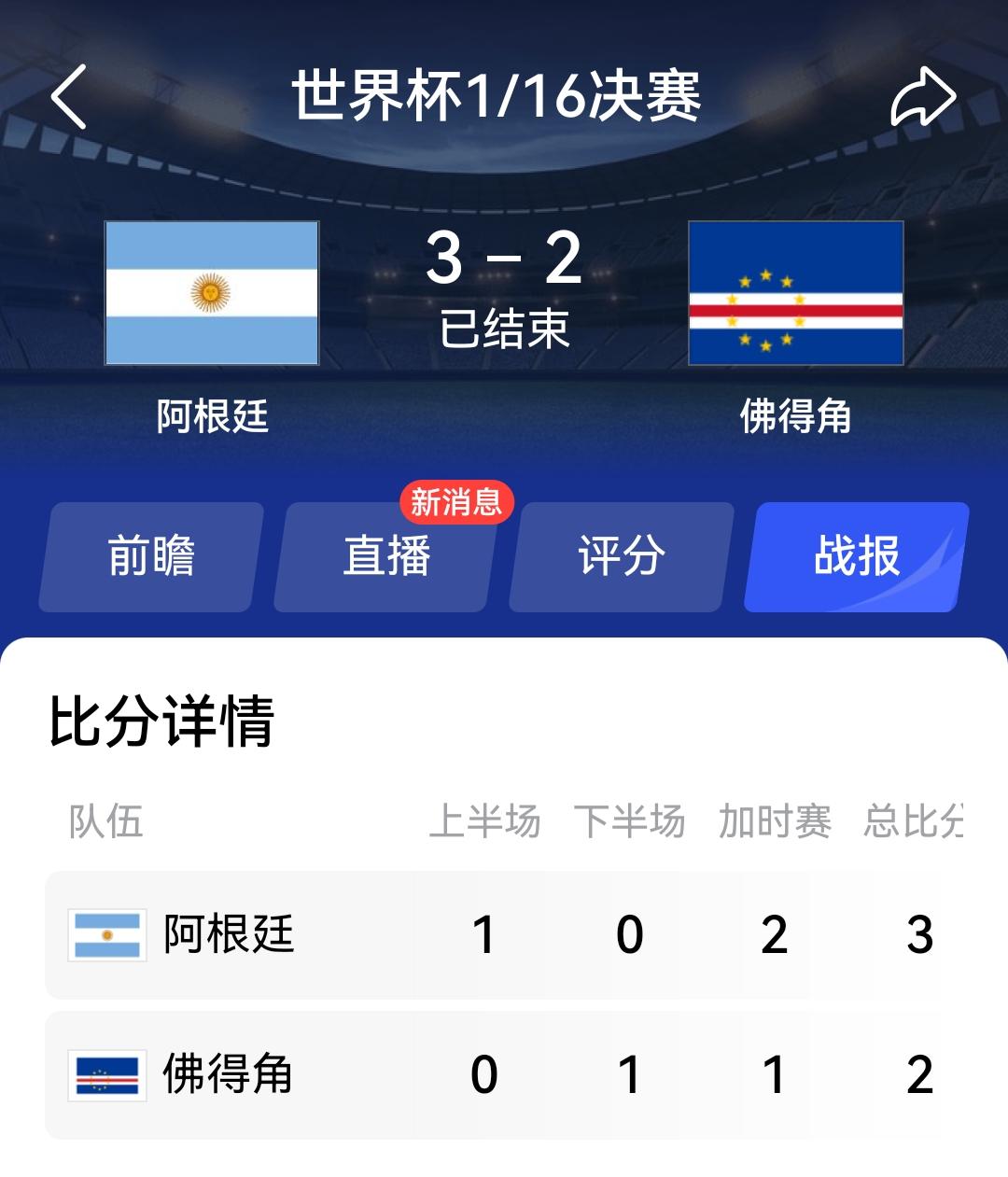 佛得角虽然输了比赛，但是他们已经赢了，这个第1次参加世界杯的国家，没想到能挺进到