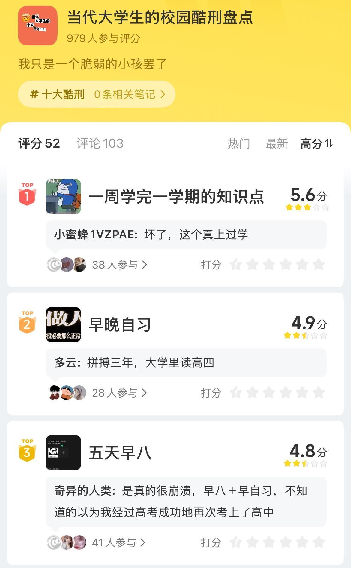 当代大学生校园酷刑belike：