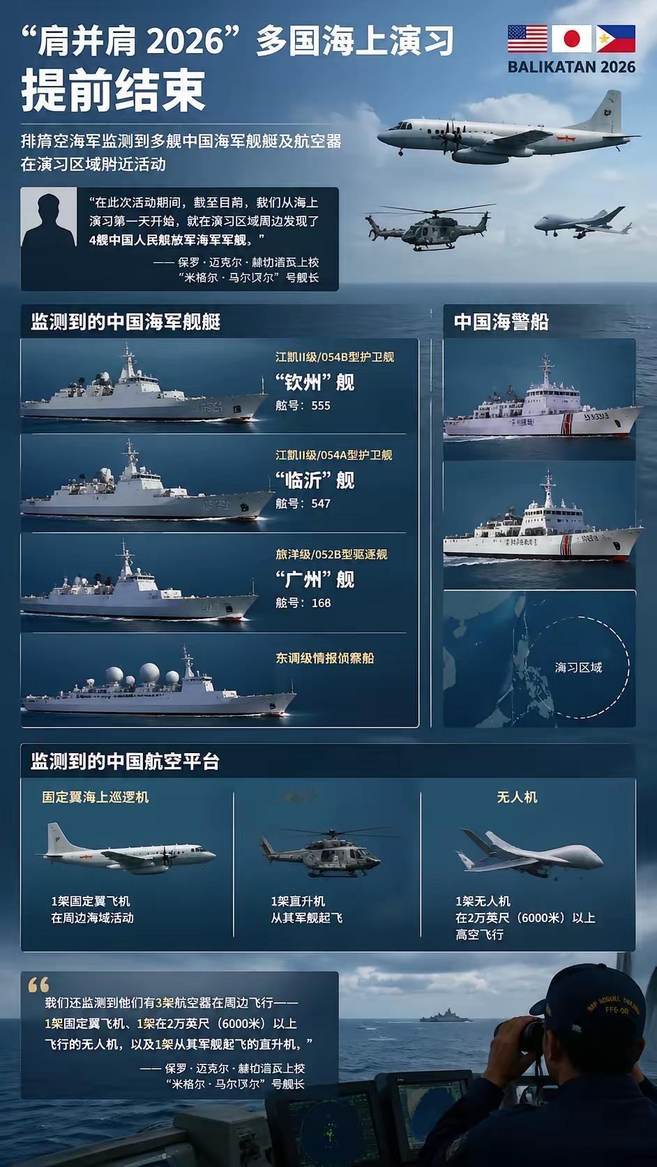 2026年4月29日，菲律宾媒体公开了一组让美菲颇为尴尬的画面：由美国、菲律宾、